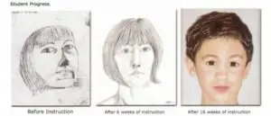 Adult student progress in art class