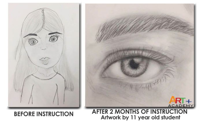 Progress of a 12 year old student in art class.