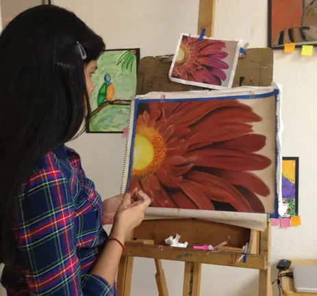 Student’s progress through the years (Chandana)